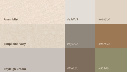 Soft Minimal
